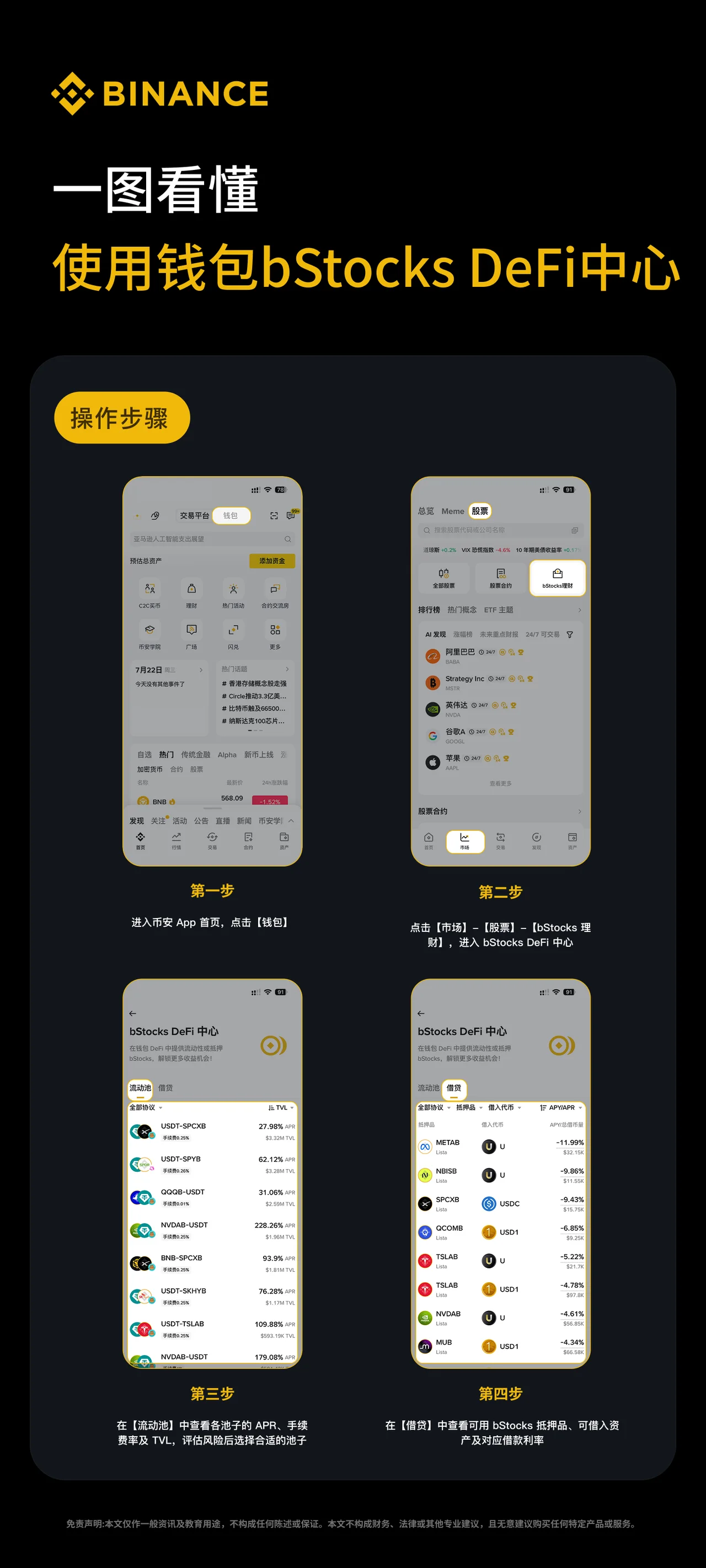 一图看懂使用钱包bStocks DeFi中心：教学图解