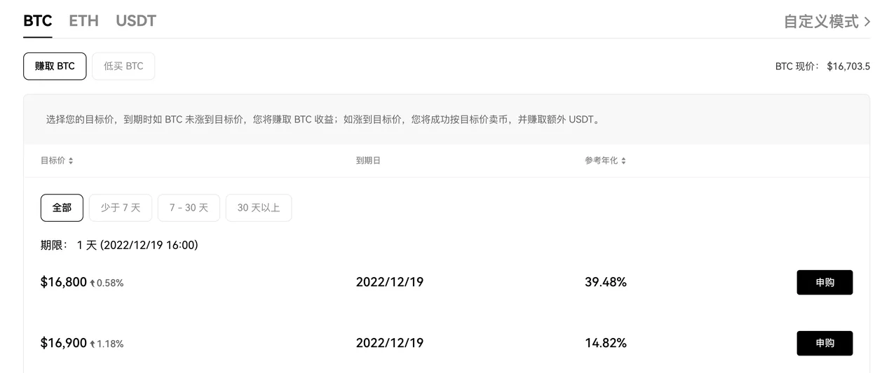 双币赢产品介绍：教学图解