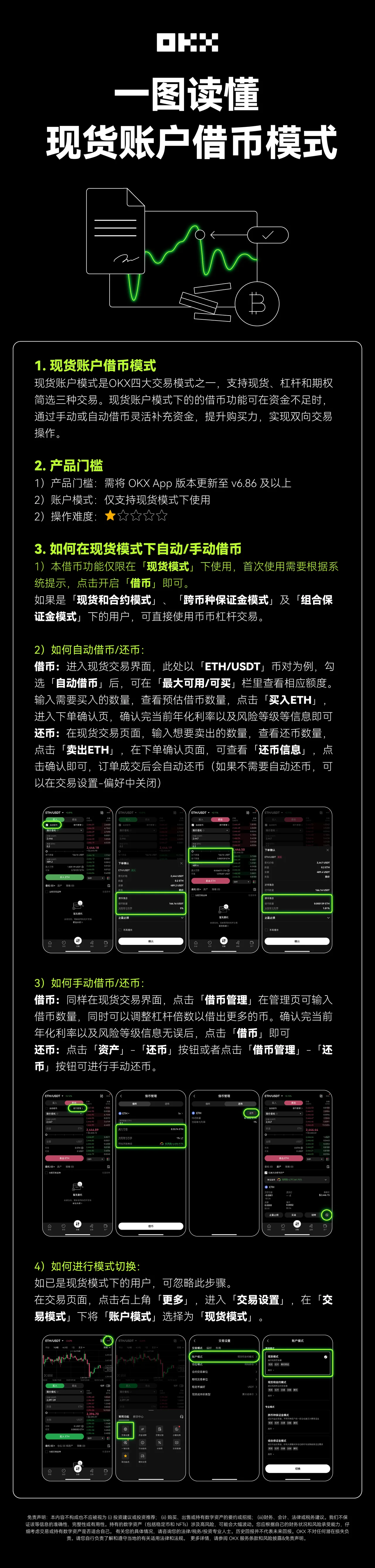 现货模式支持借币功能：教学图解