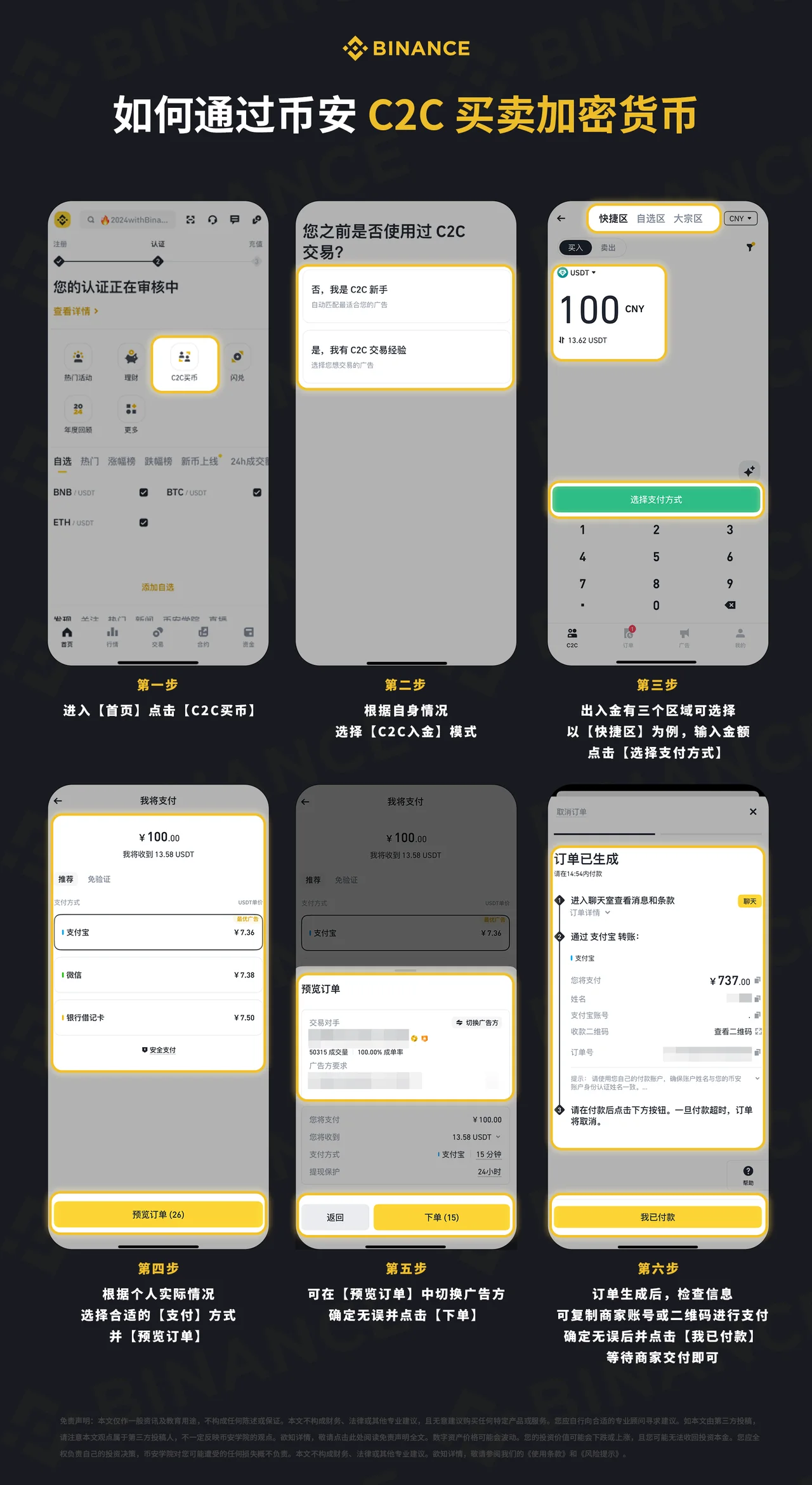 3. C2C买卖币完整操作指南：教学图解