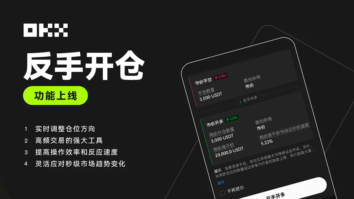 一图读懂反手开仓：教学图解