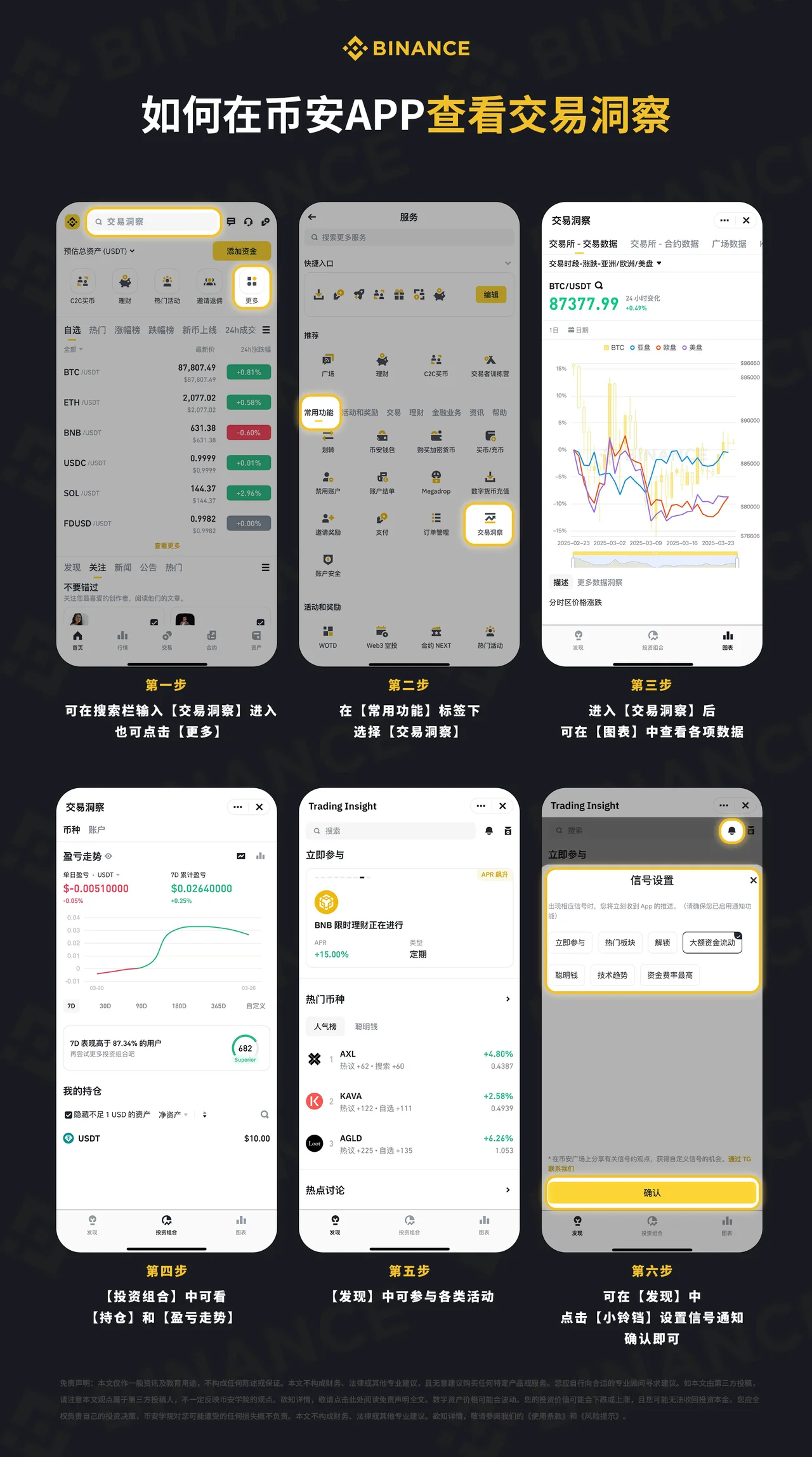 如何在币安APP上查看交易洞察：操作步骤图