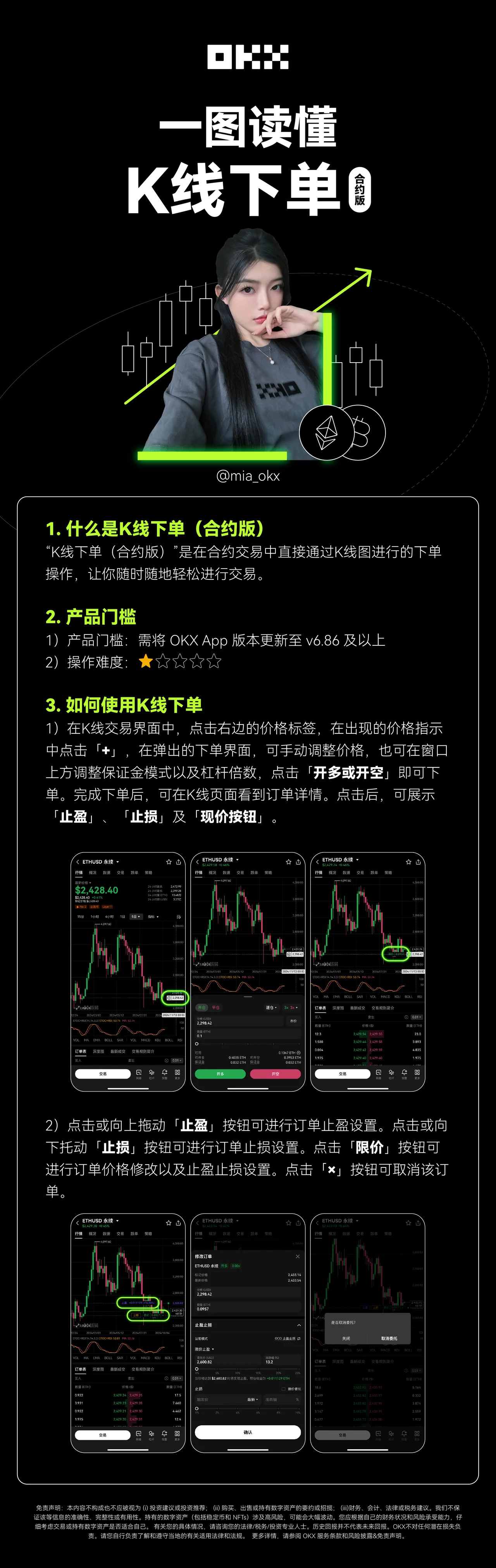 合约K线下单：教学图解