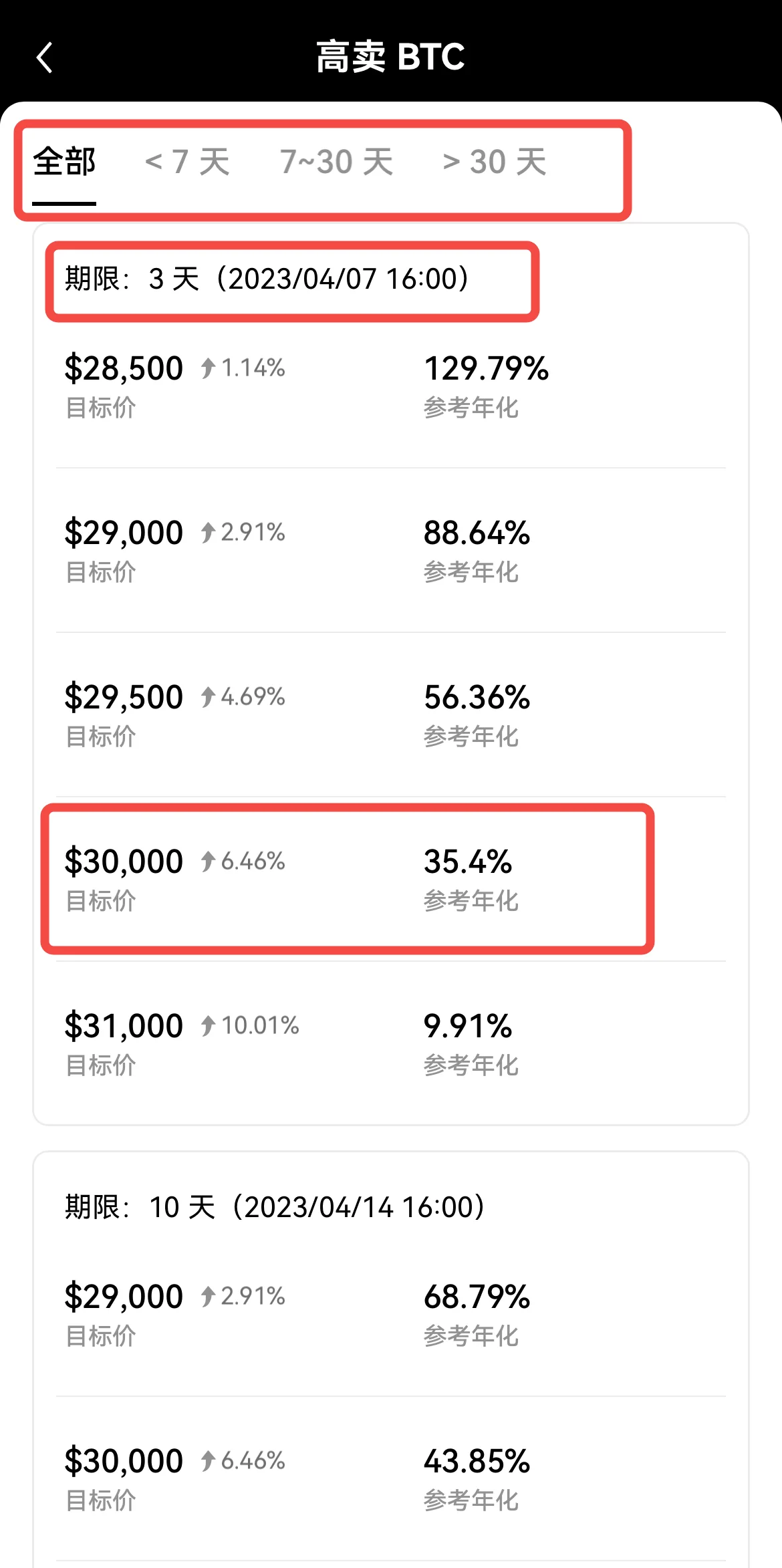 双币赢申购操作流程：教学图解