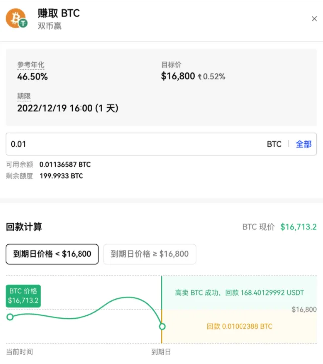 双币赢产品介绍：教学图解