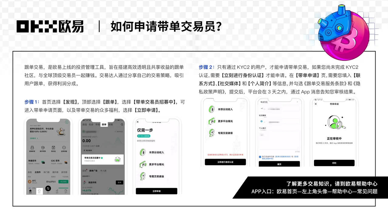 跟单交易专题页：教学图解