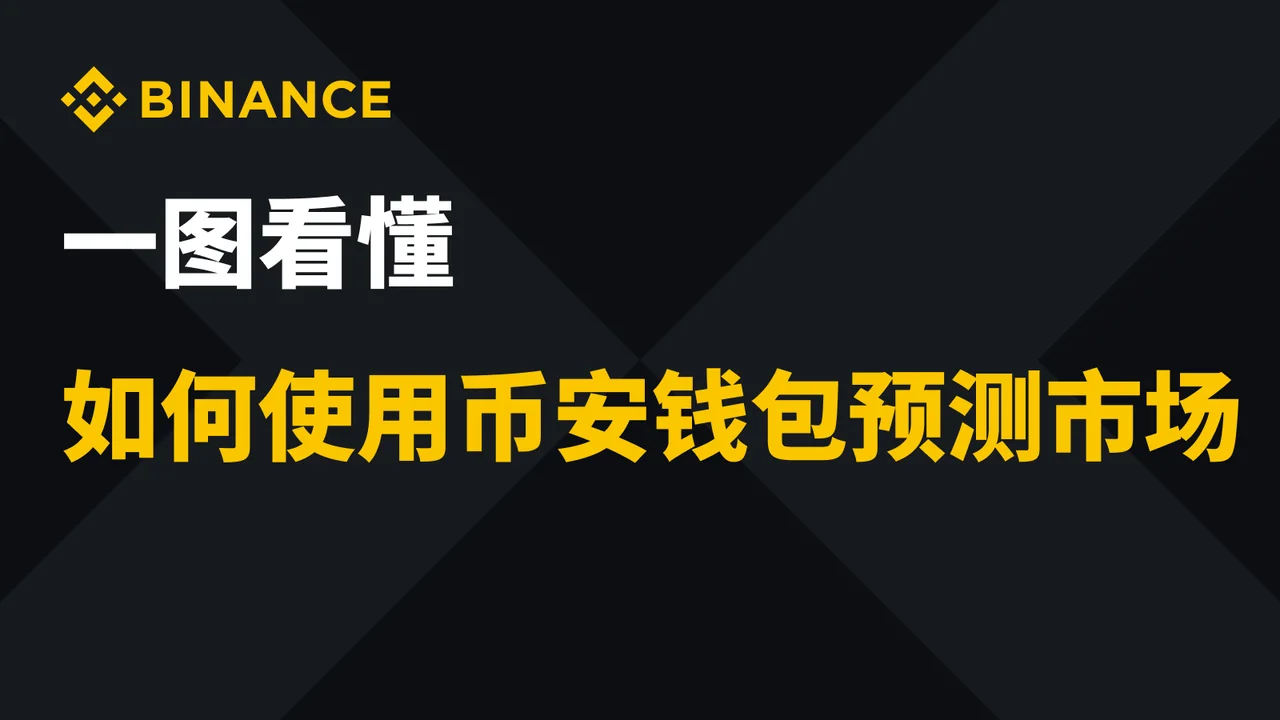 一图看懂如何使用币安钱包预测市场：操作步骤图