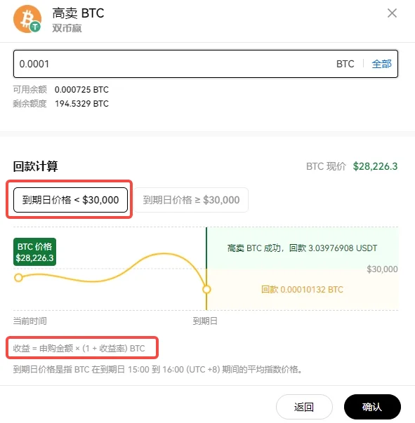 双币赢申购操作流程：教学图解