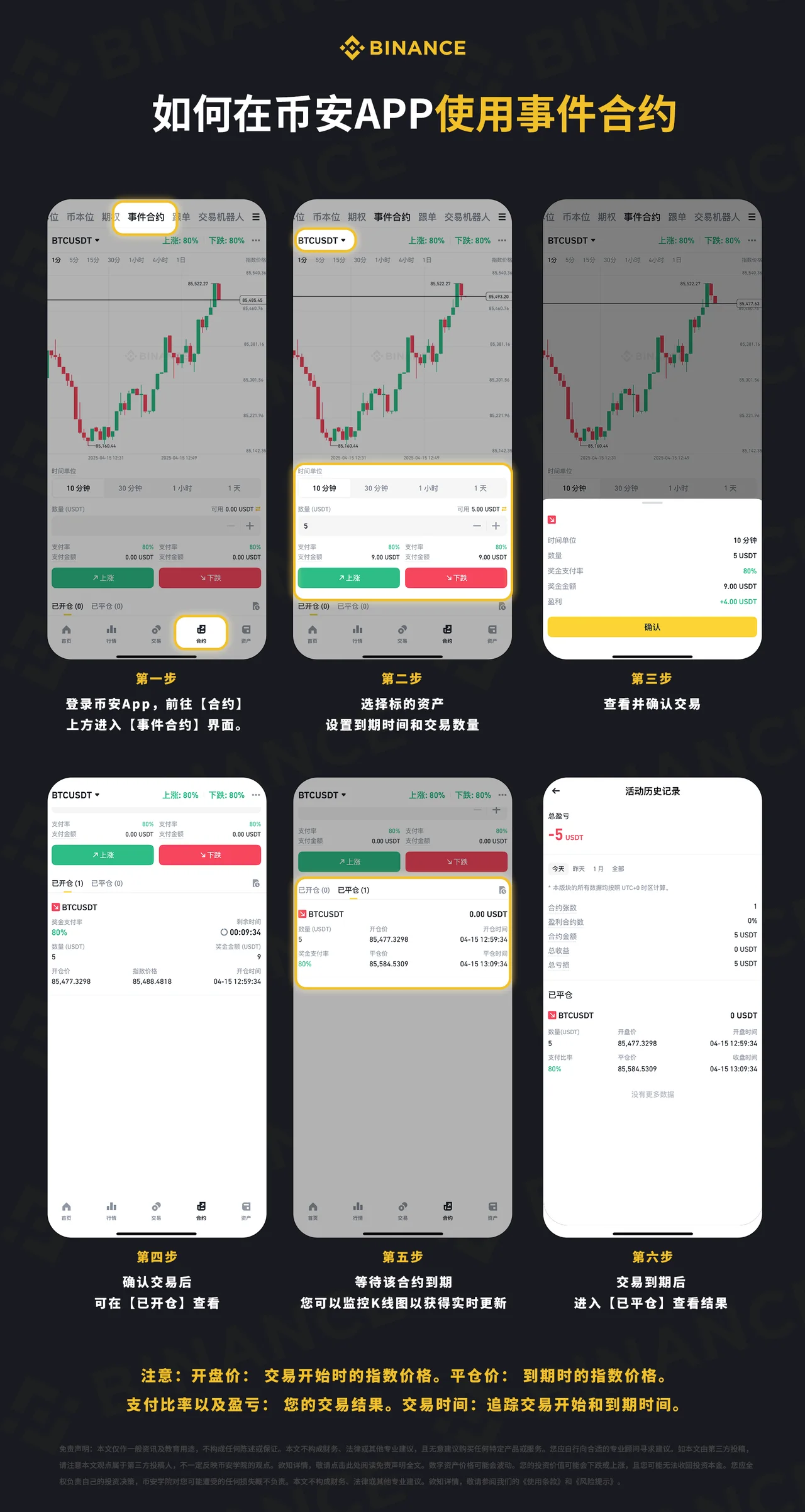 如何在币安APP使用事件合约：操作步骤图