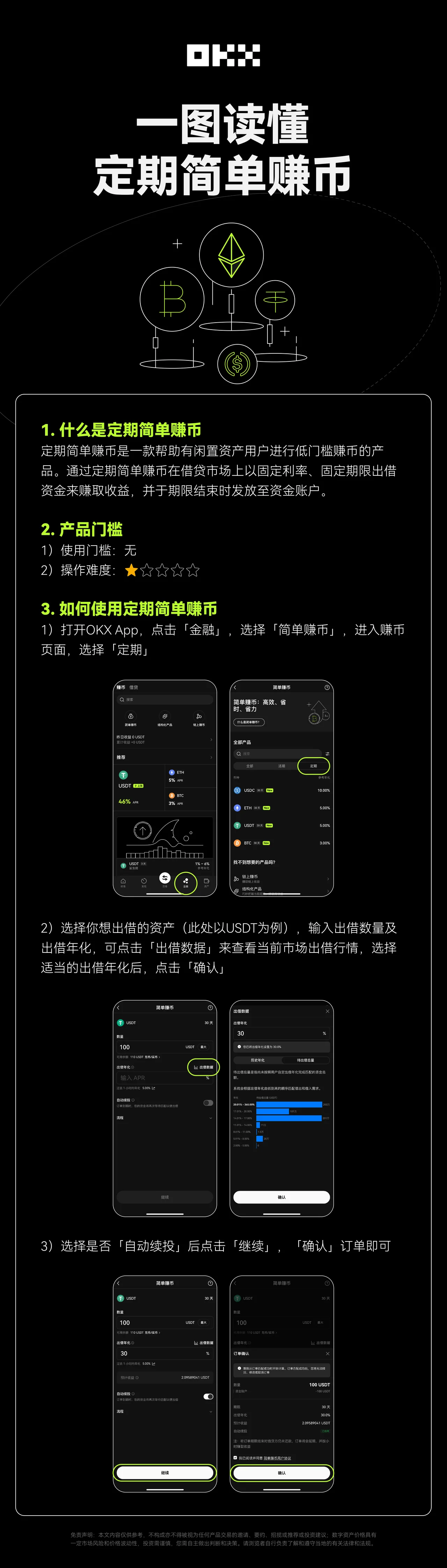 定期简单赚币：教学图解