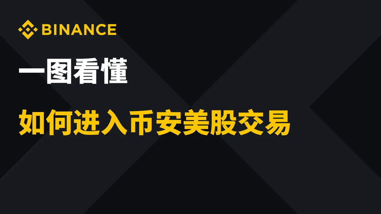 一图看懂如何进入币安美股交易：操作步骤图