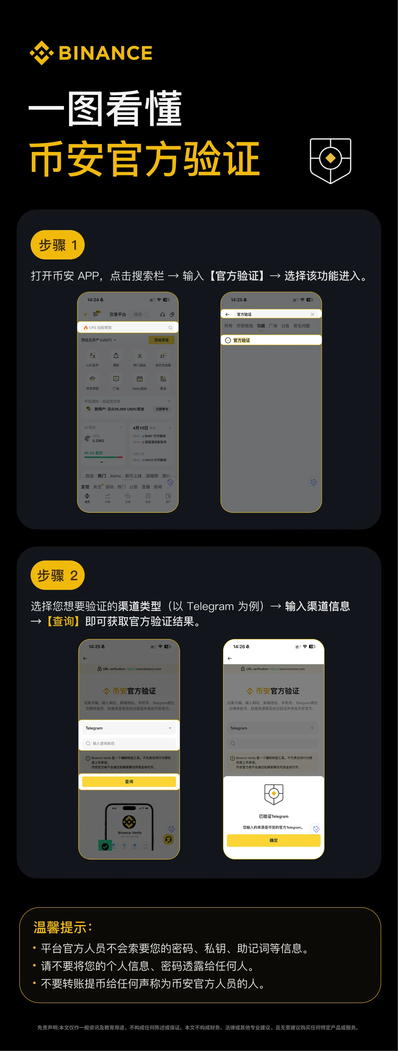 币安官方验证：教学图解