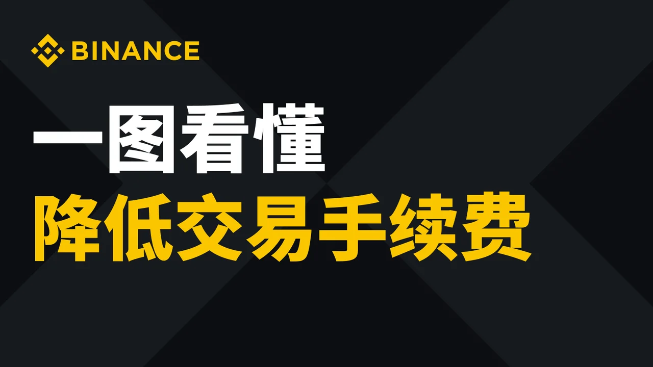 如何降低交易手续费：操作步骤图