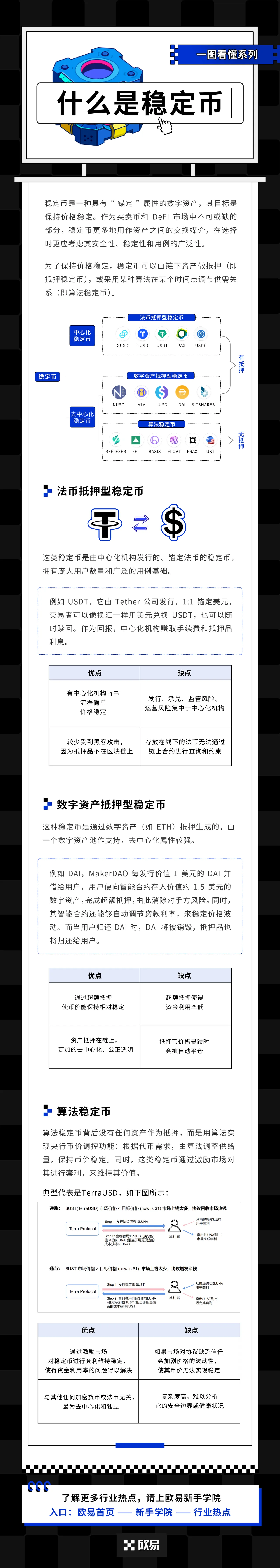 什么是稳定币：教学图解