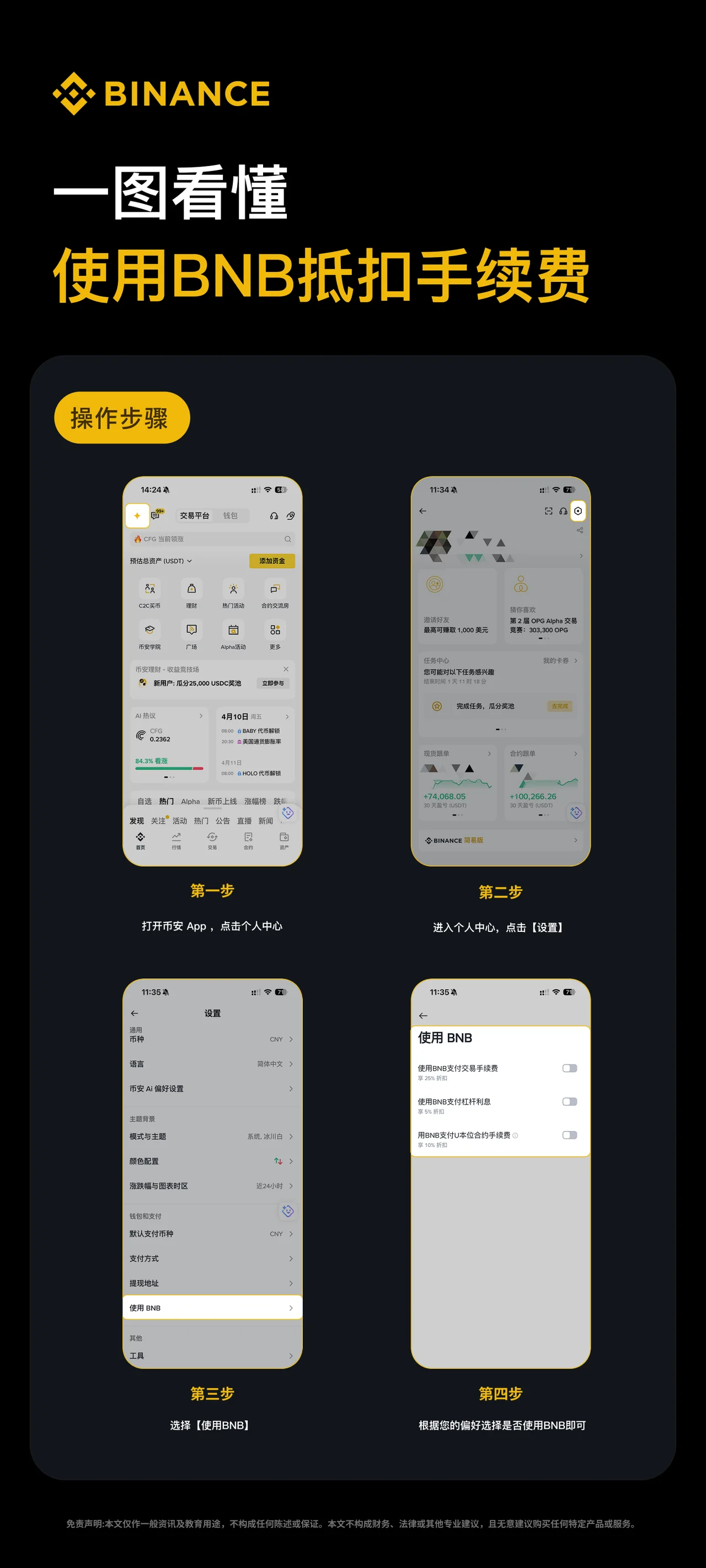 一图看懂使用BNB抵扣手续费：教学图解