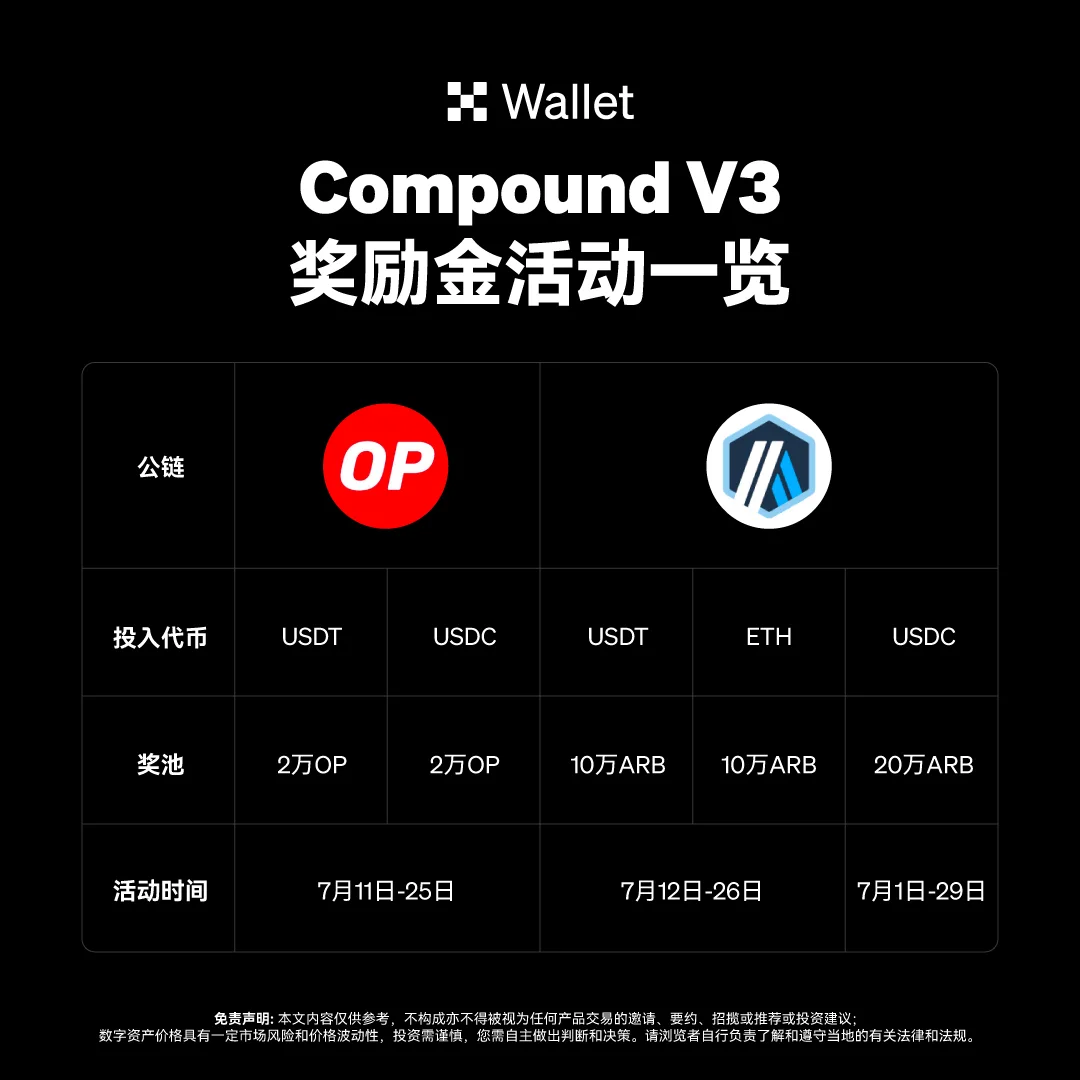 OKX Web3 DeFi ＆ Compound：教学图解