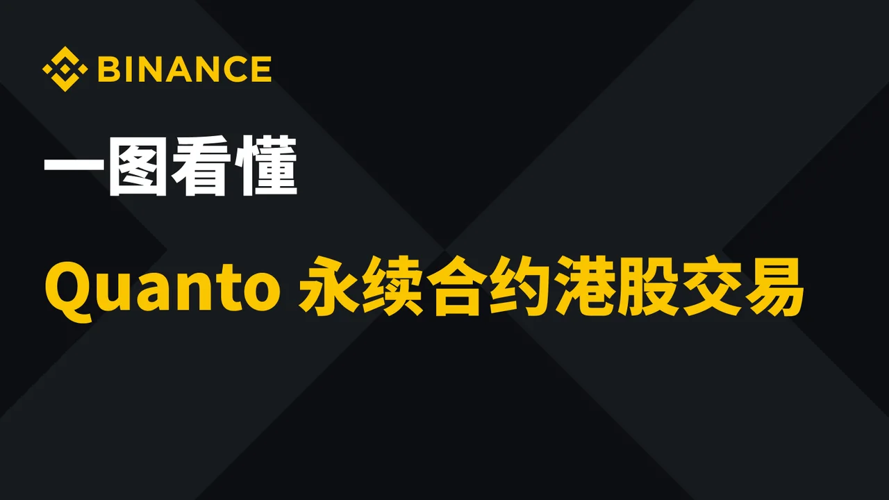 一图看懂Quanto 永续合约港股交易：教学图解