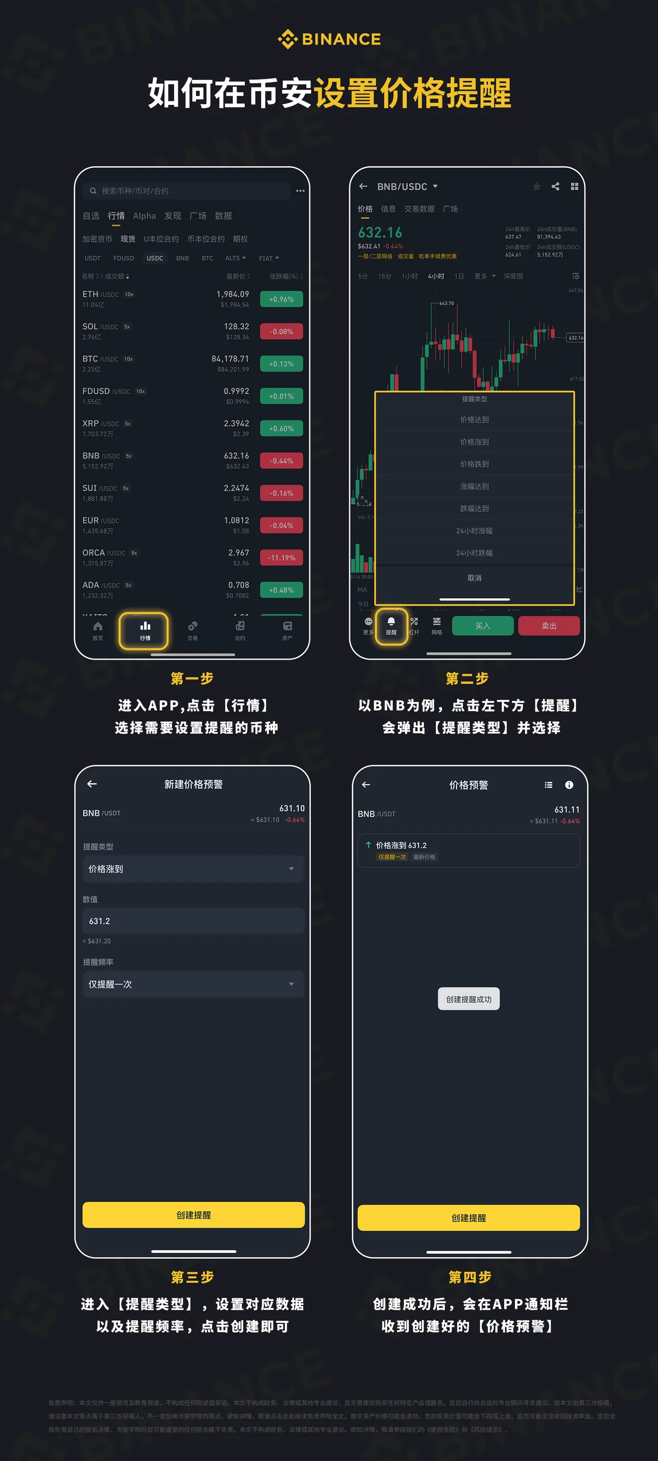 如何在币安设置价格提醒（图解教程）：操作步骤图