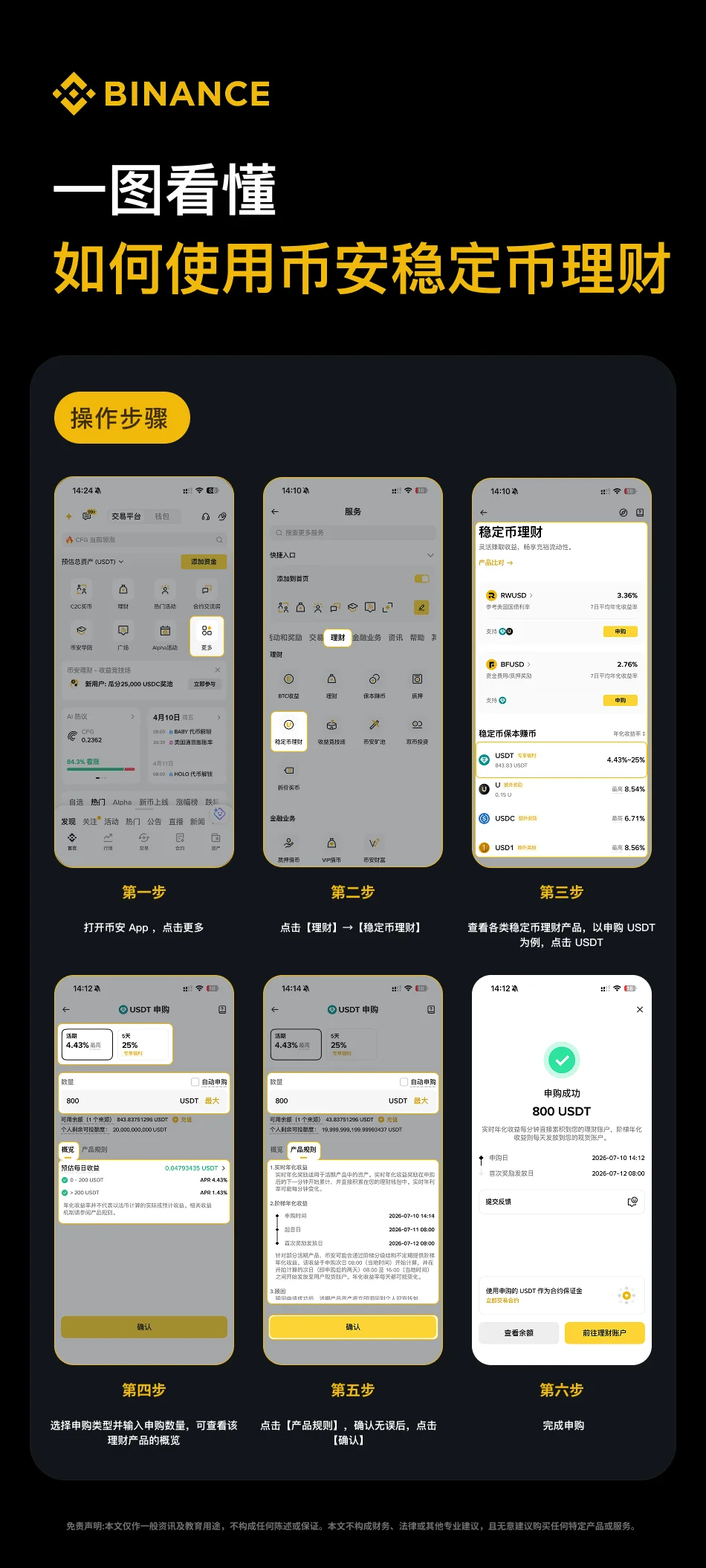 一图看懂如何使用币安稳定币理财：操作步骤图