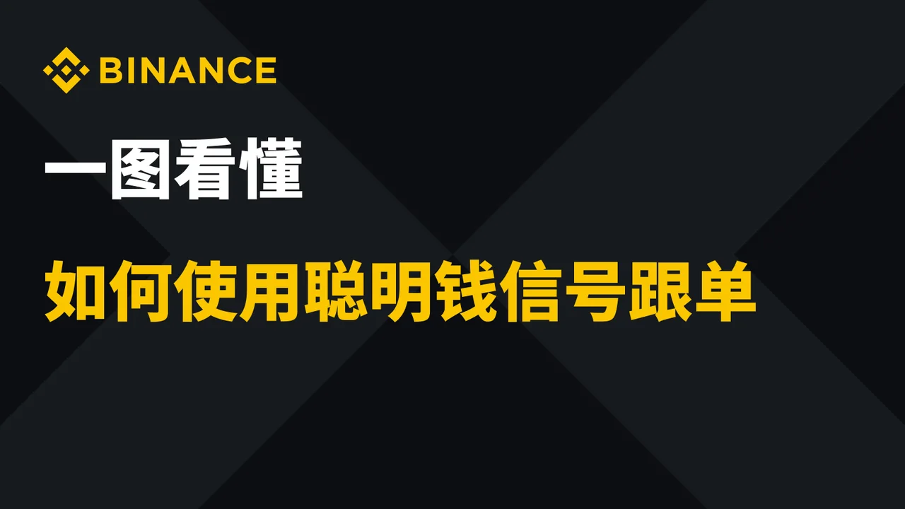 一图看懂如何使用聪明钱信号跟单：操作步骤图