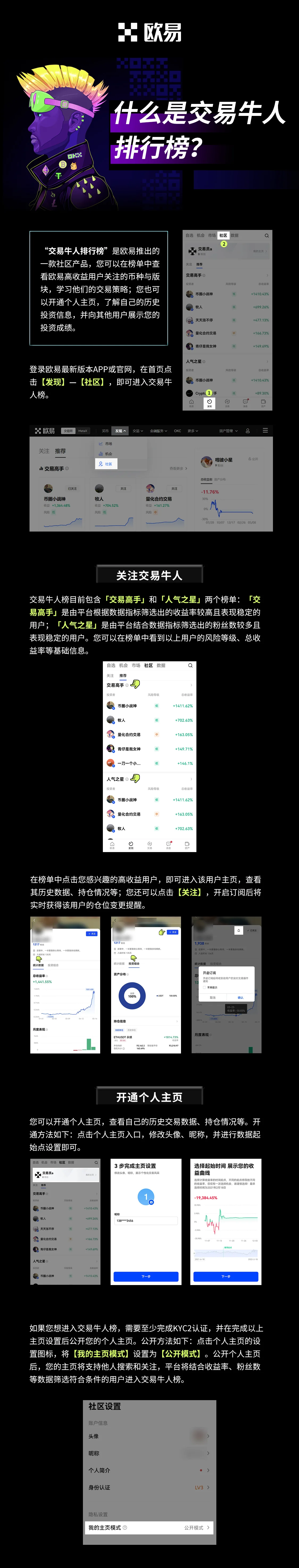 什么是交易牛人排行榜？：教学图解