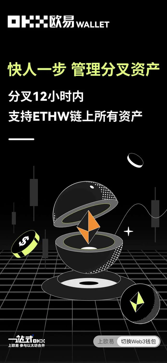Hello ETH Merge：教学图解