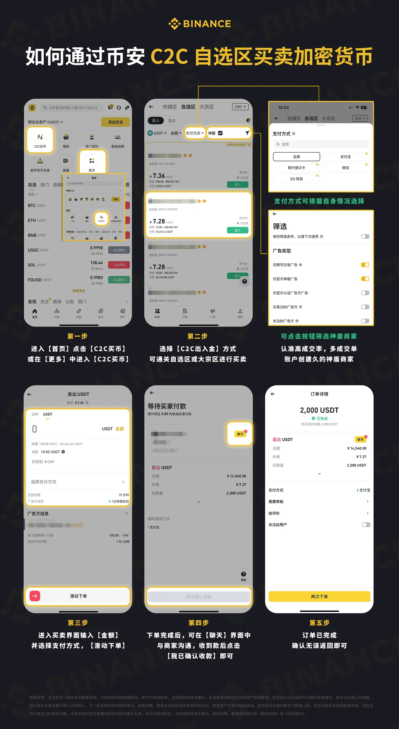如何通过币安 C2C 自选区买卖加密货币（图解教程）：操作步骤图