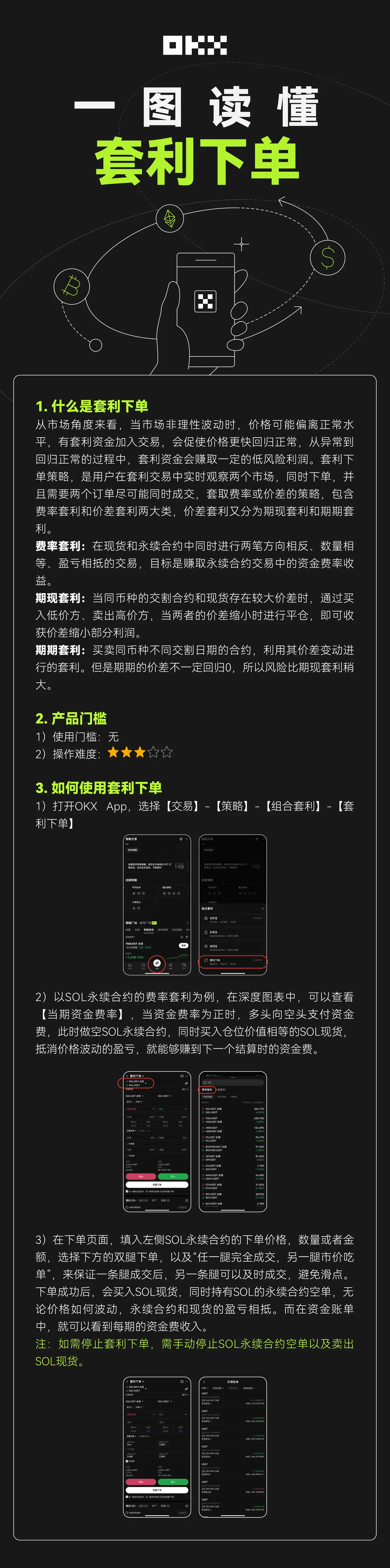 一图读懂套利下单：教学图解