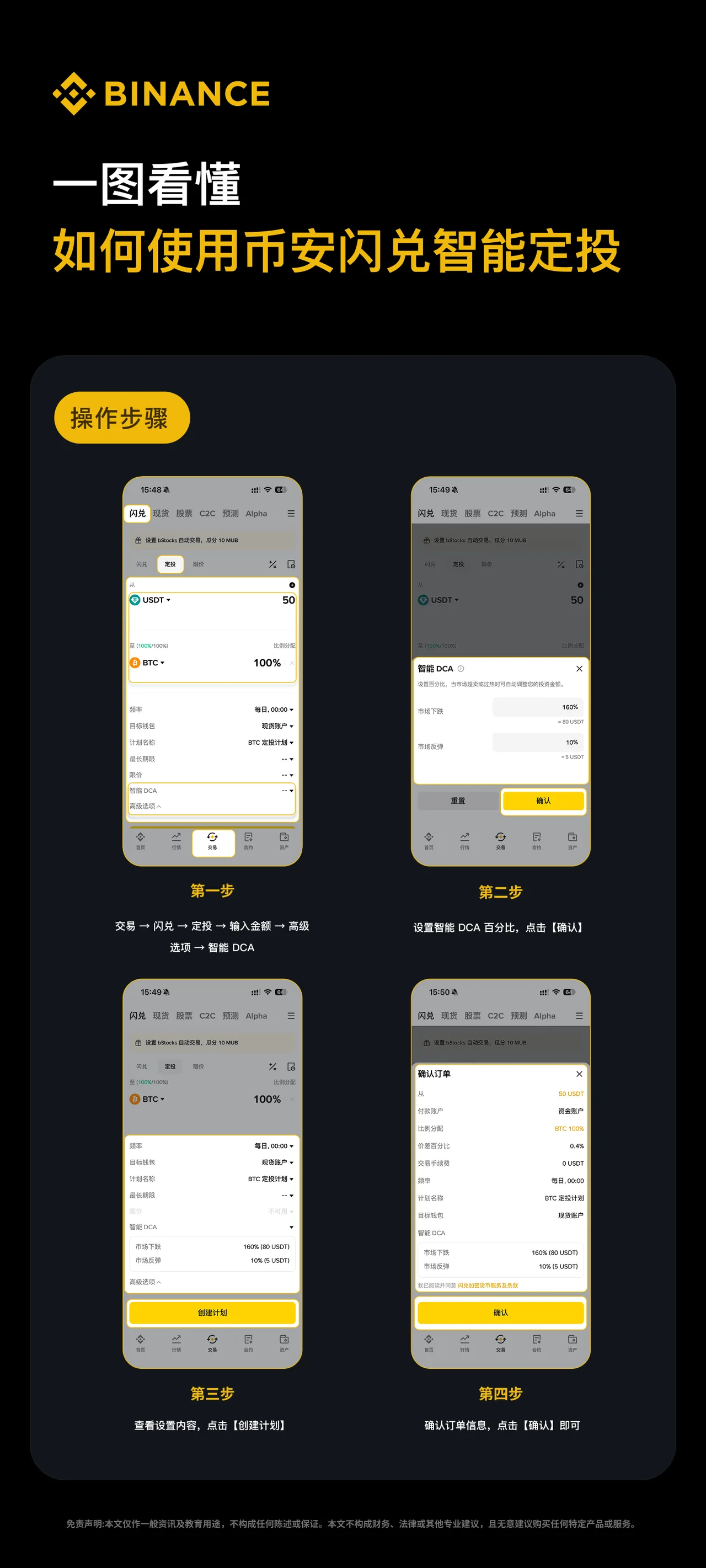 一图看懂如何使用币安闪兑智能定投：操作步骤图