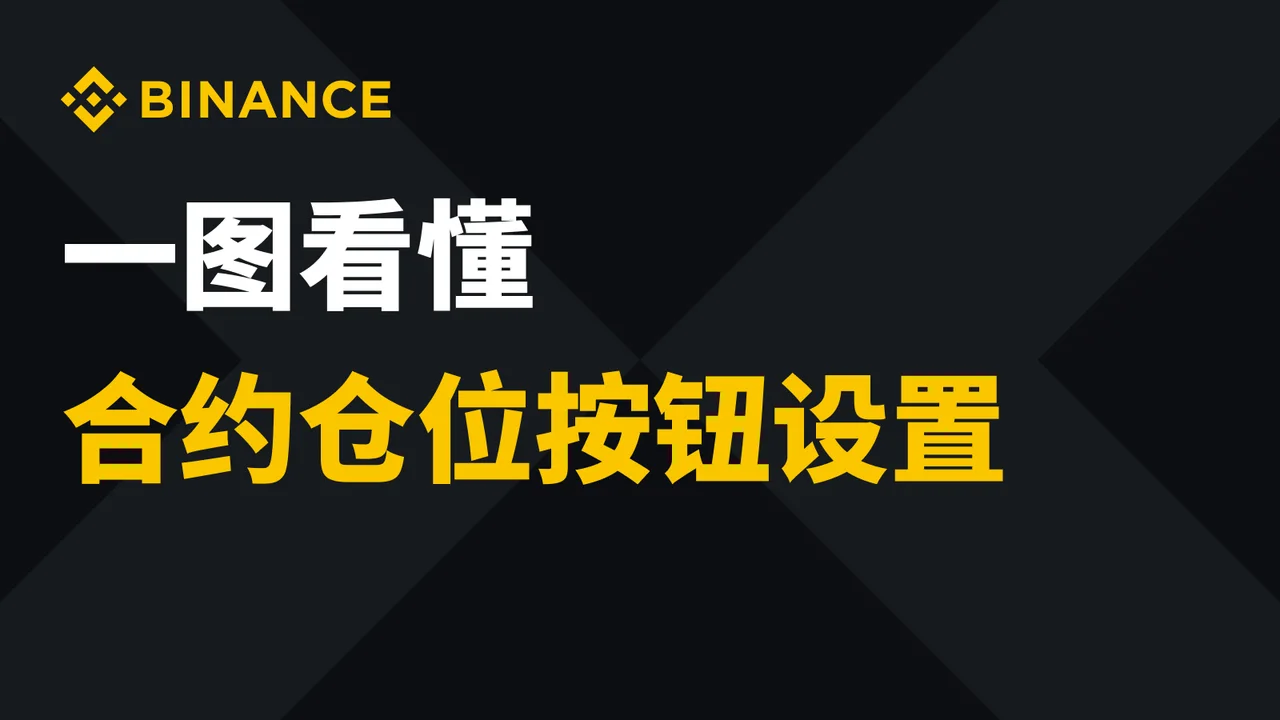 一图看懂合约仓位按钮设置：教学图解