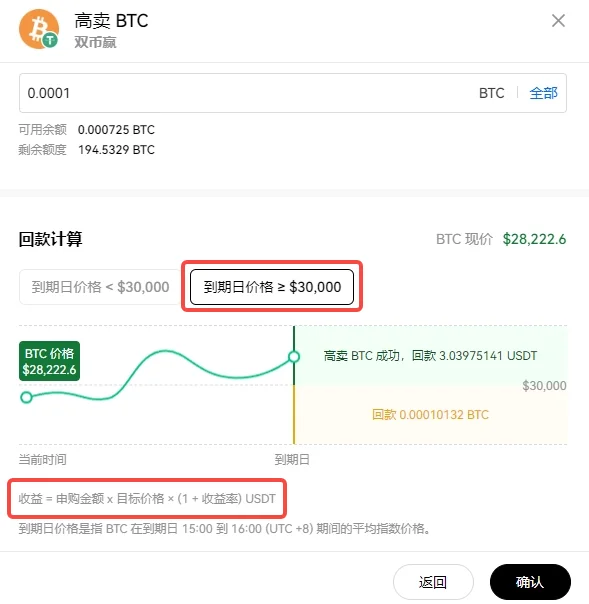 双币赢申购操作流程：教学图解