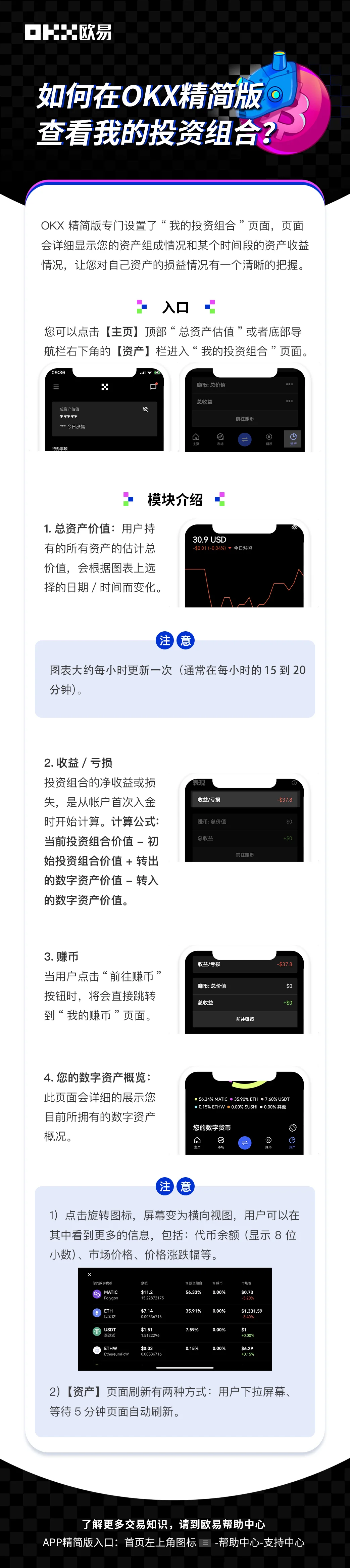 如何在OKX精简版查看我的投资组合：操作步骤图