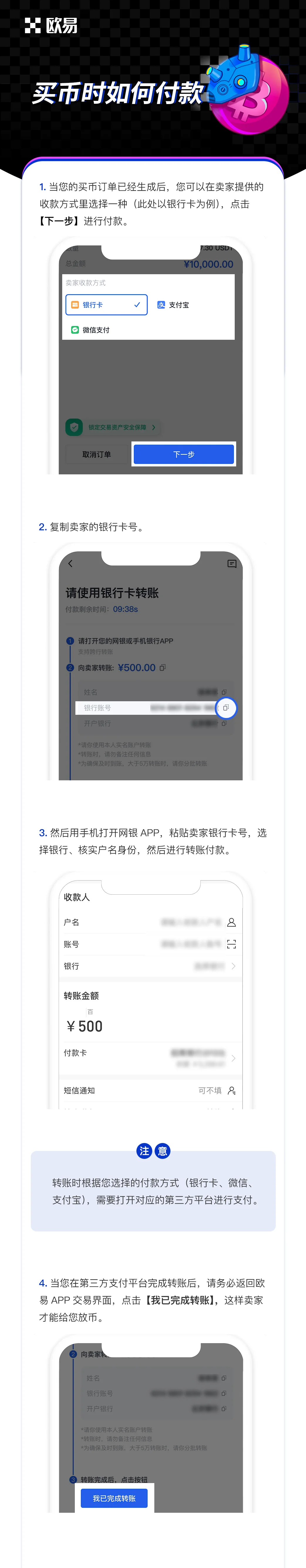 买币时如何付款：操作步骤图