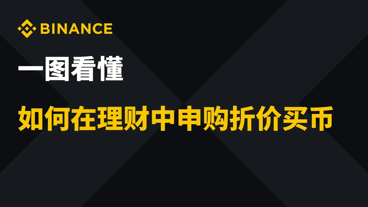 一图看懂  如何在理财中申购折价买币：操作步骤图