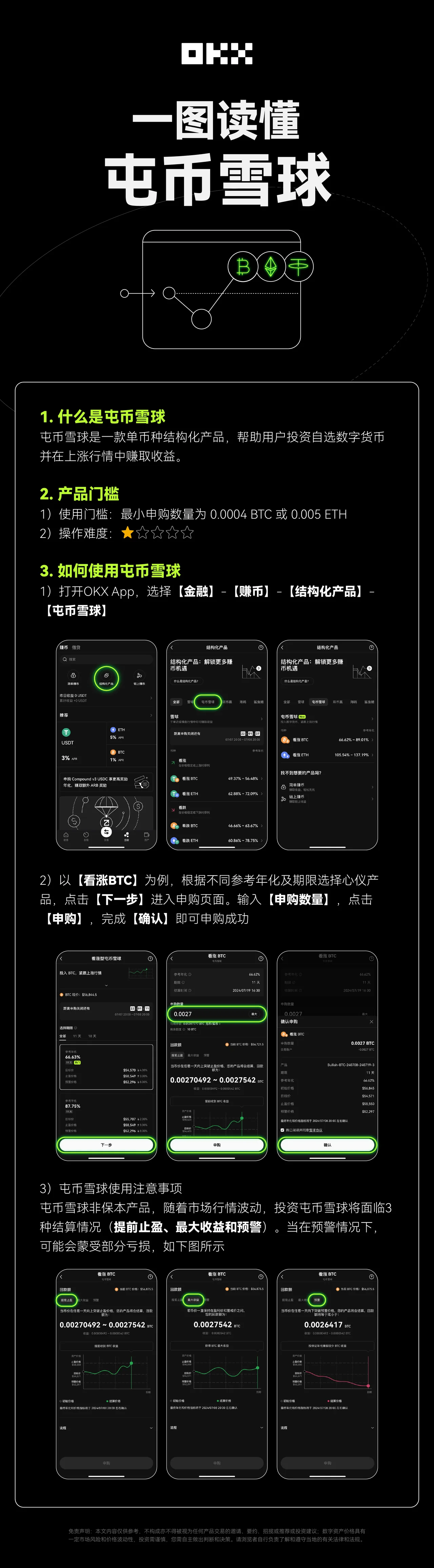 OKX 屯币雪球：教学图解