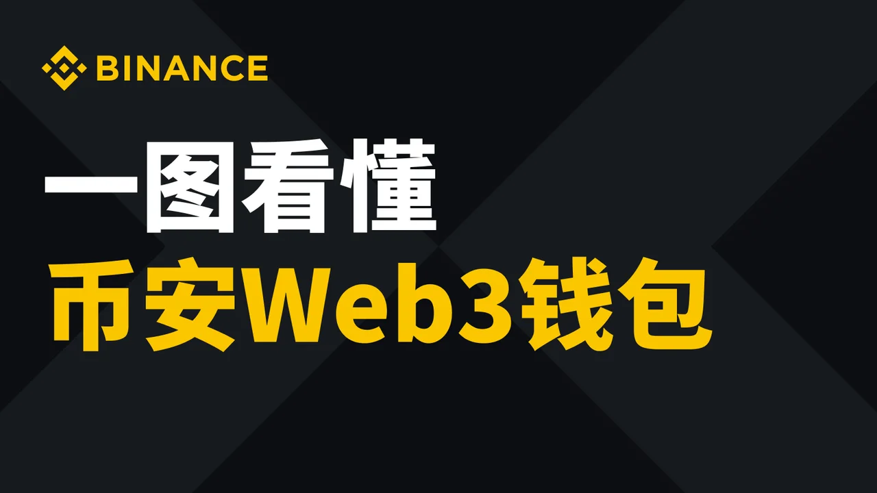 Web3钱包：教学图解