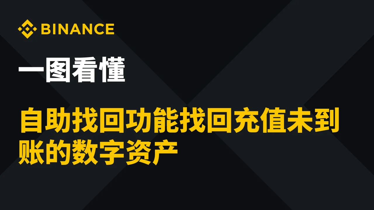 一图看懂自助找回功能找回充值未到账的数字资产：教学图解