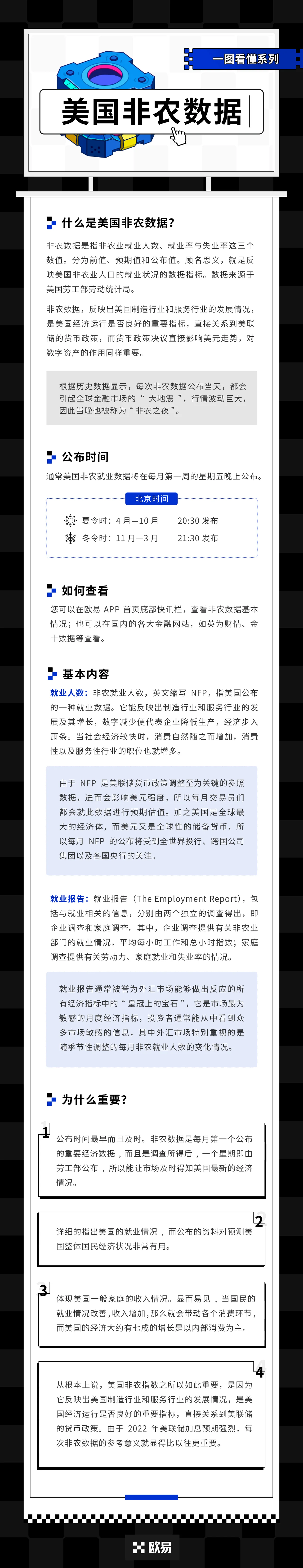 美国非农数据：教学图解
