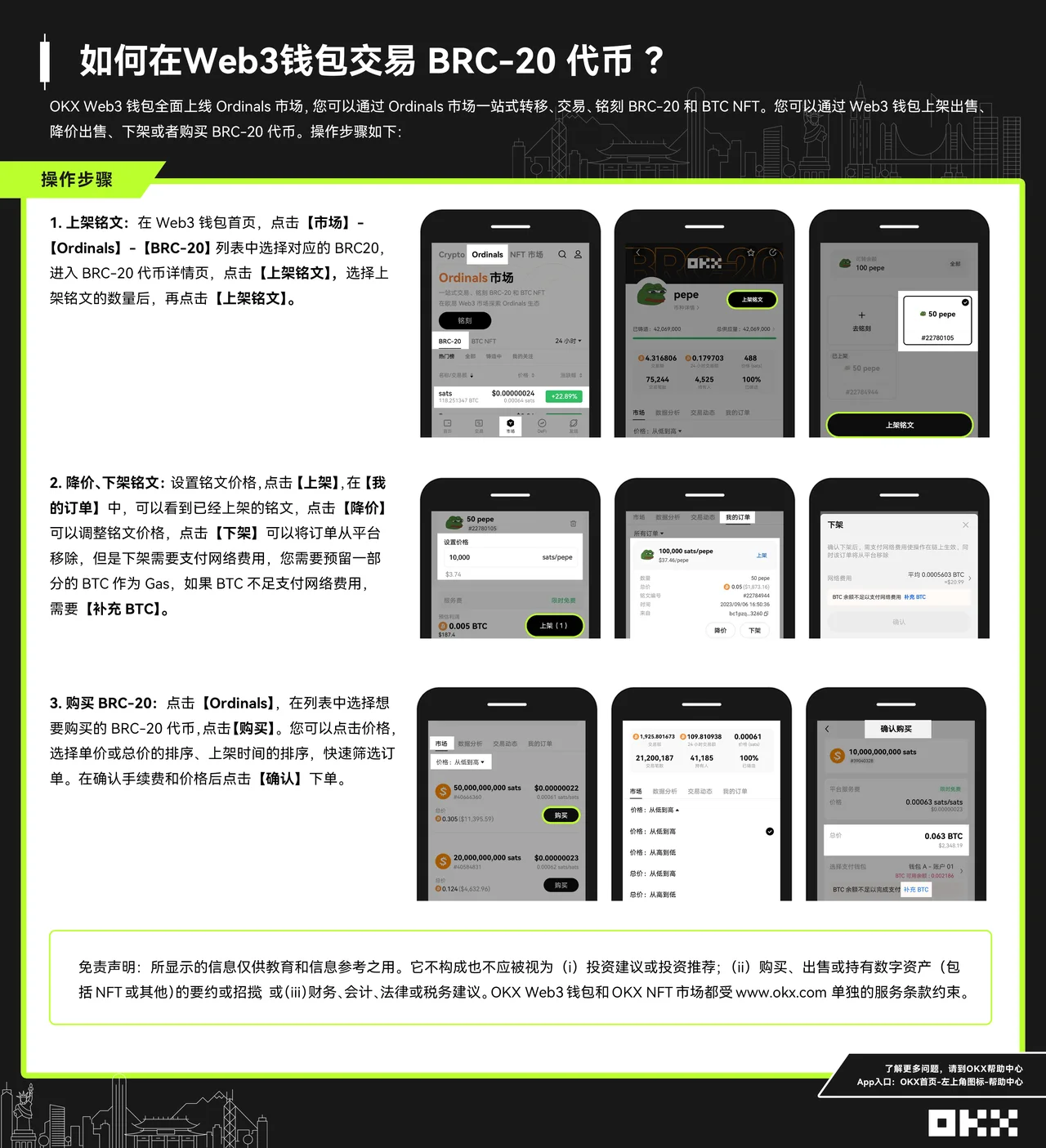 如何在Web3钱包交易 BRC-20 代币 ？：操作步骤图