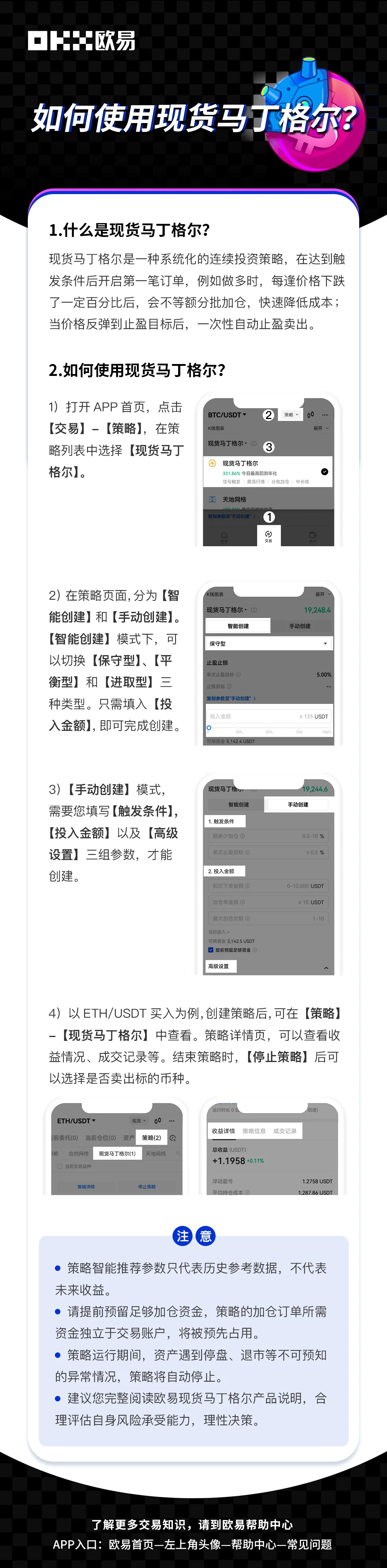 如何使用现货马丁格尔：操作步骤图