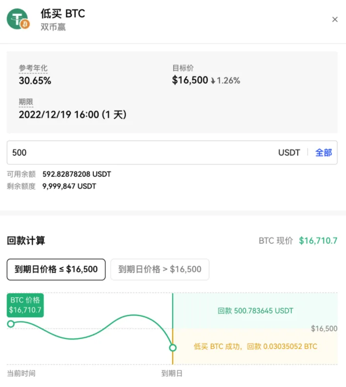 双币赢产品介绍：教学图解