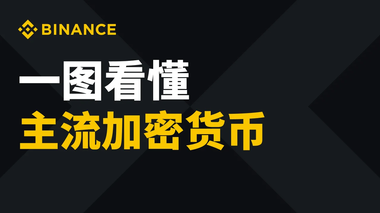主流加密货币：教学图解