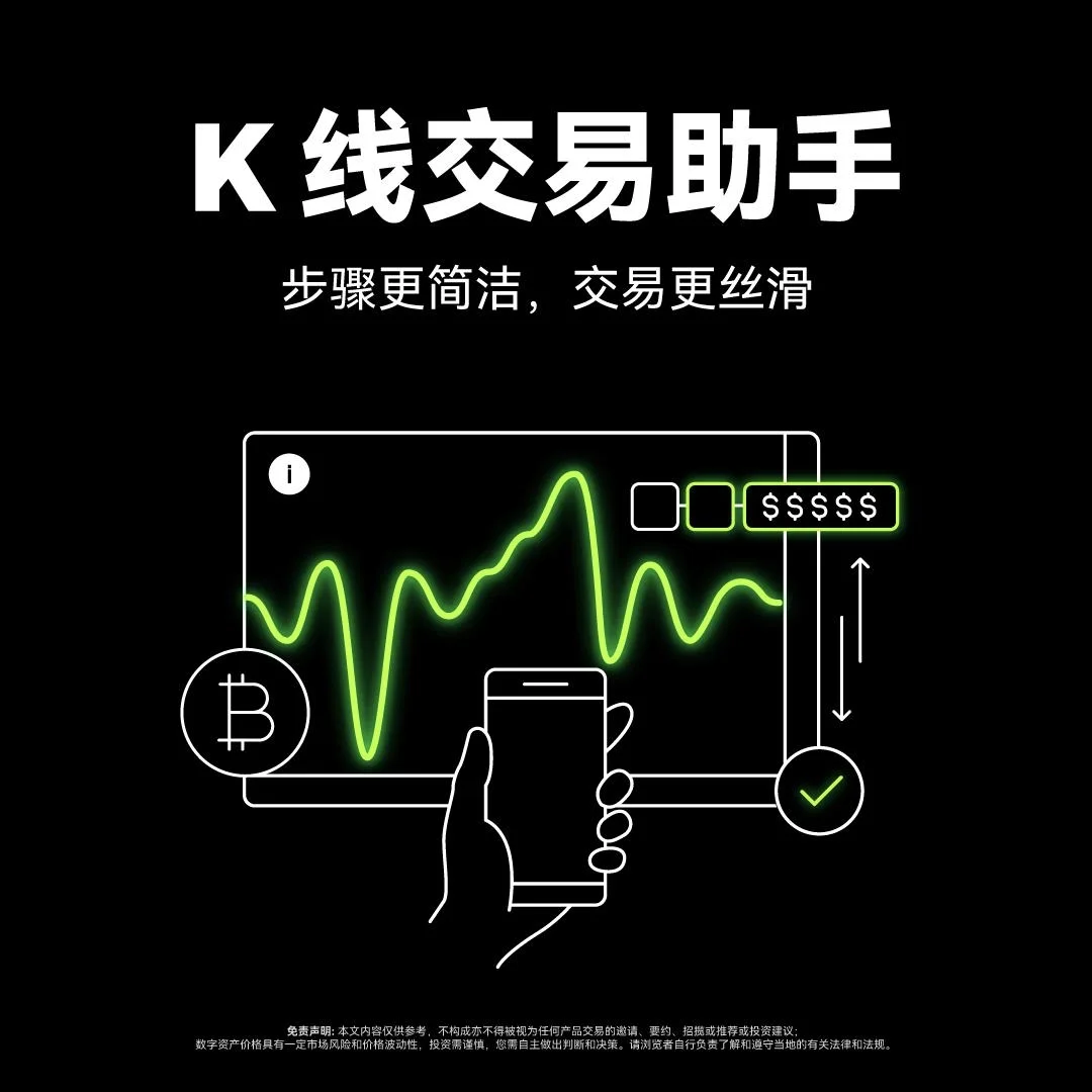 K线交易助手：教学图解