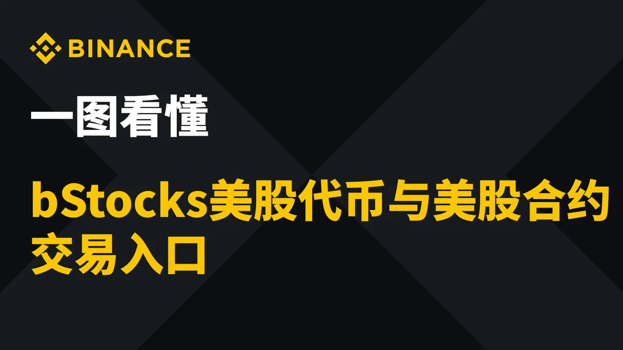 一图看懂bStocks美股代币与美股合约交易入口：教学图解