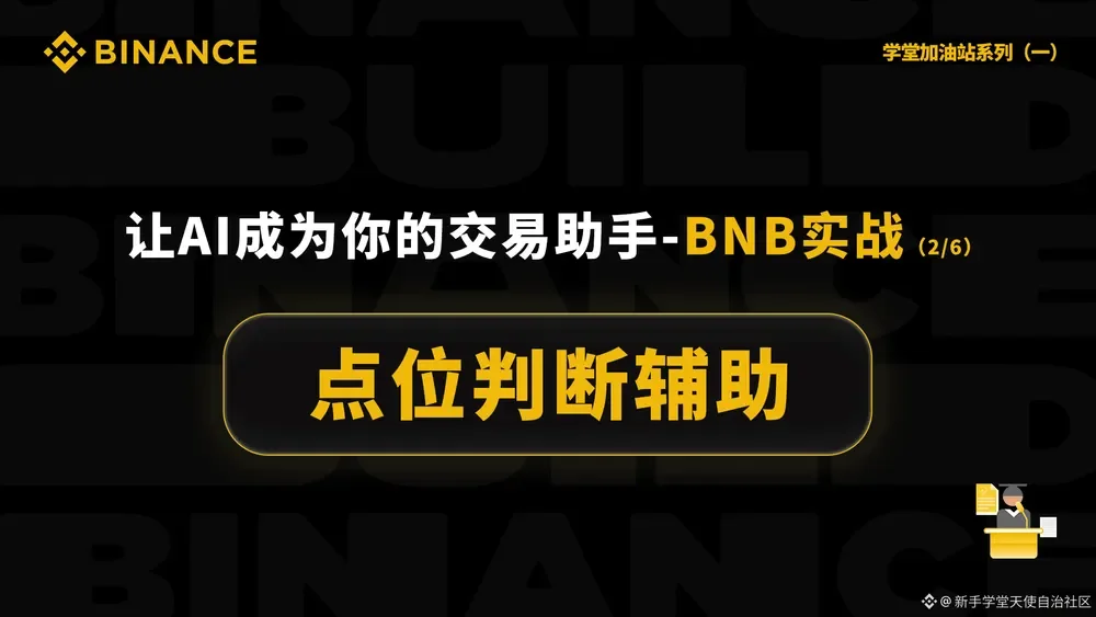 让AI成为你的交易助手-BNB实战（2/6）：封面或入口示意