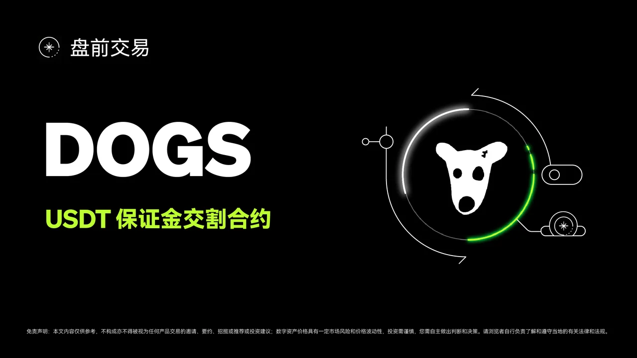 盘前交易：教学图解