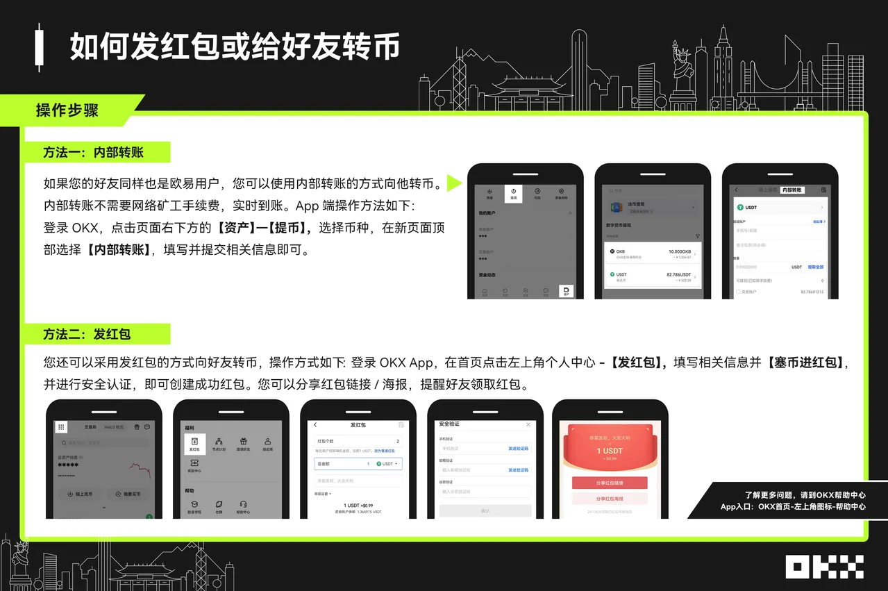 OKX 红包：教学图解