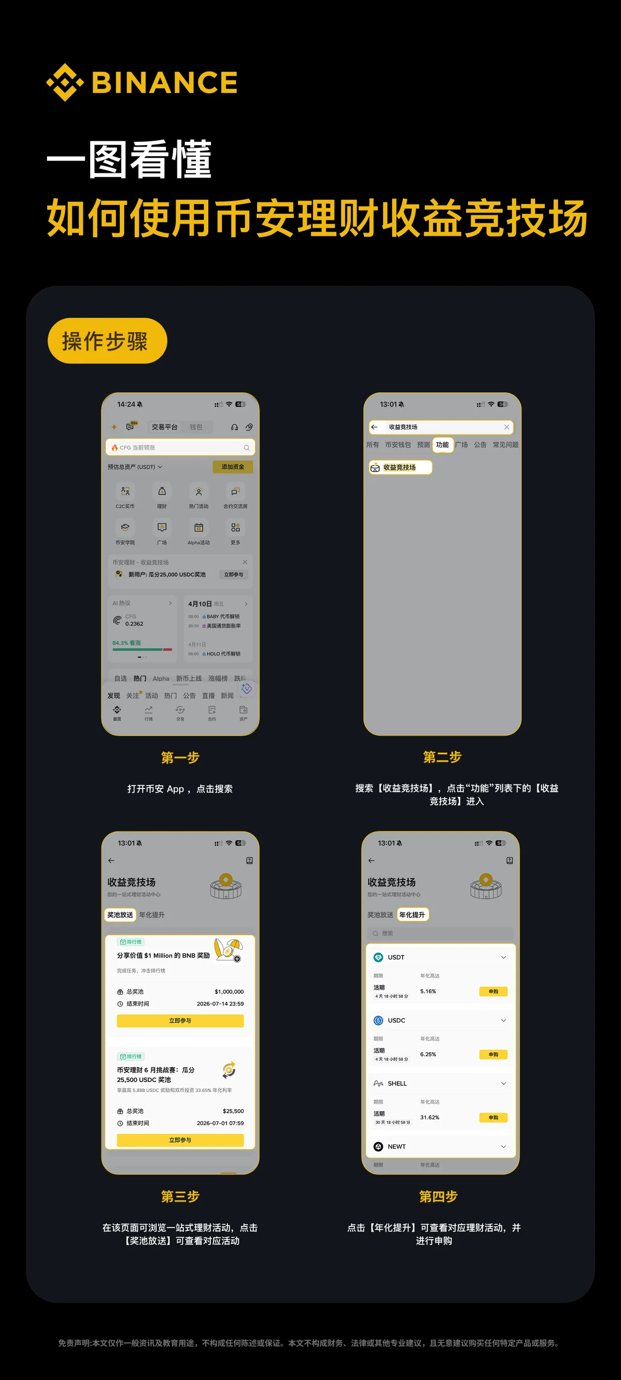一图看懂如何使用币安理财收益竞技场：操作步骤图